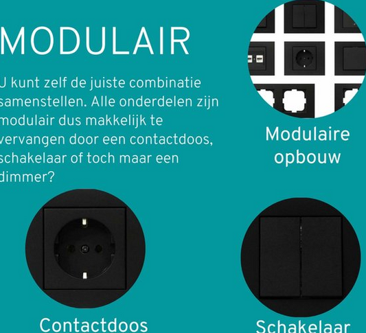Stopcontact ZWART - Enkel - inbouw met aarde - OVIVO®